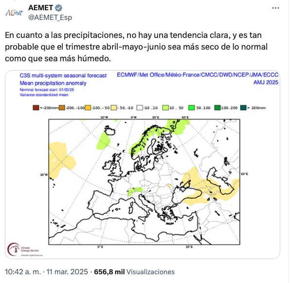 El Euribor baja con fuerza y quiere perder el 2.4% 2